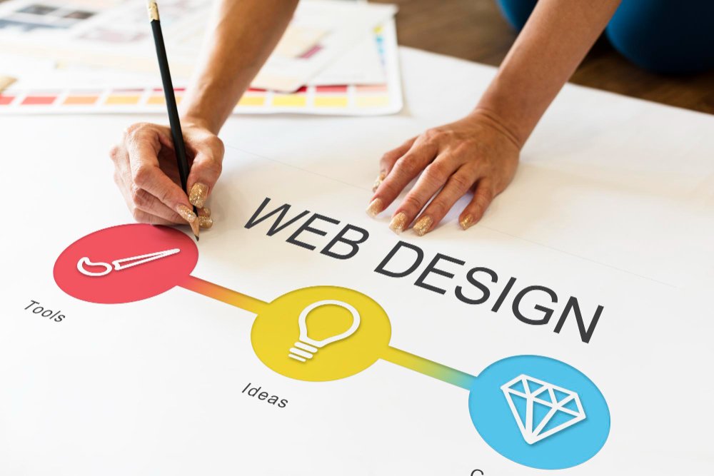 Best Website Designing Company In NSP